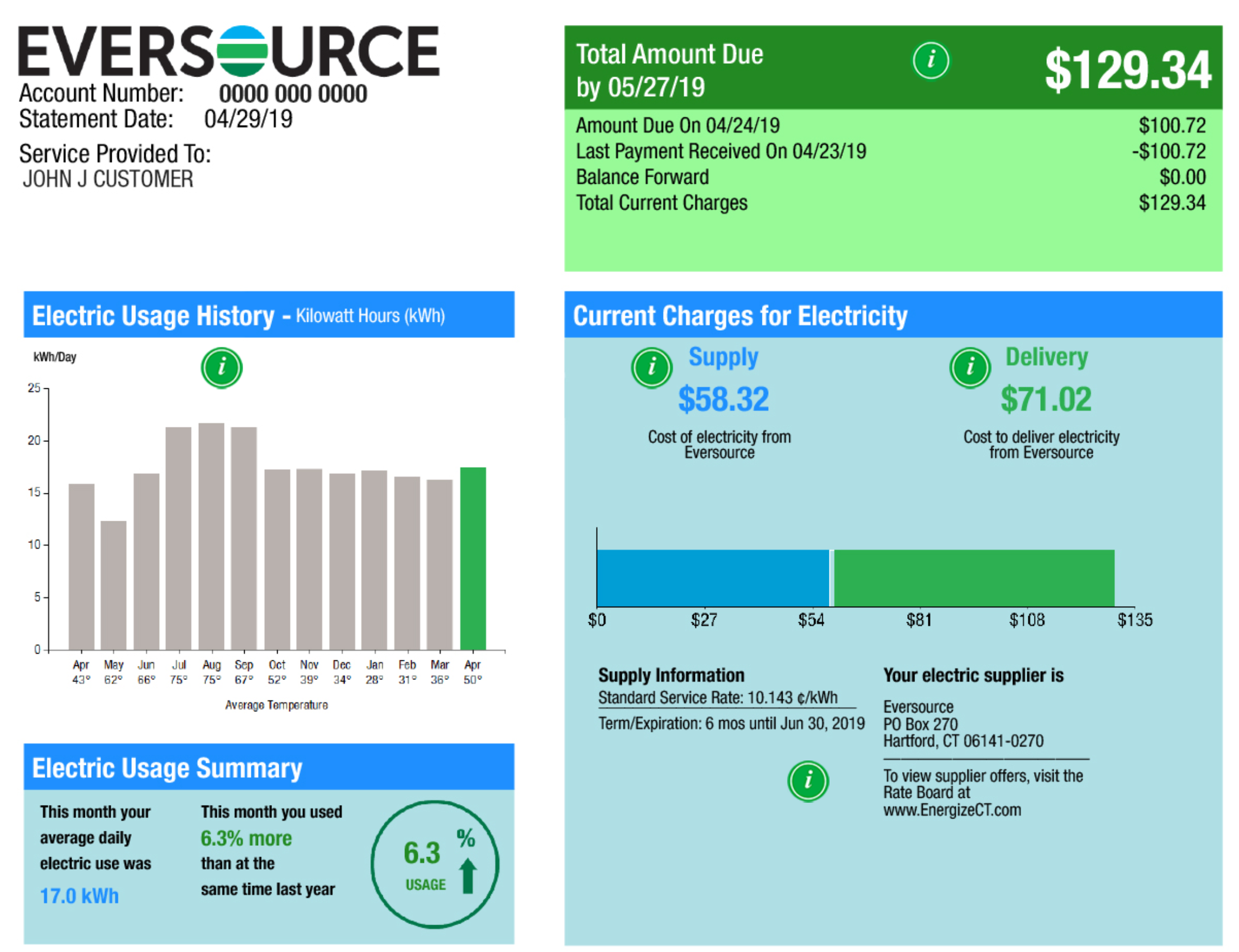 take-charge-of-your-electric-bill-what-you-need-to-know-sustainable